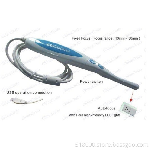dental microscope